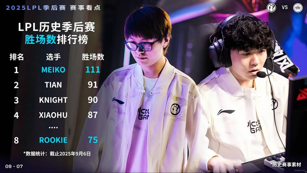 确定要打冒 确定要打冒