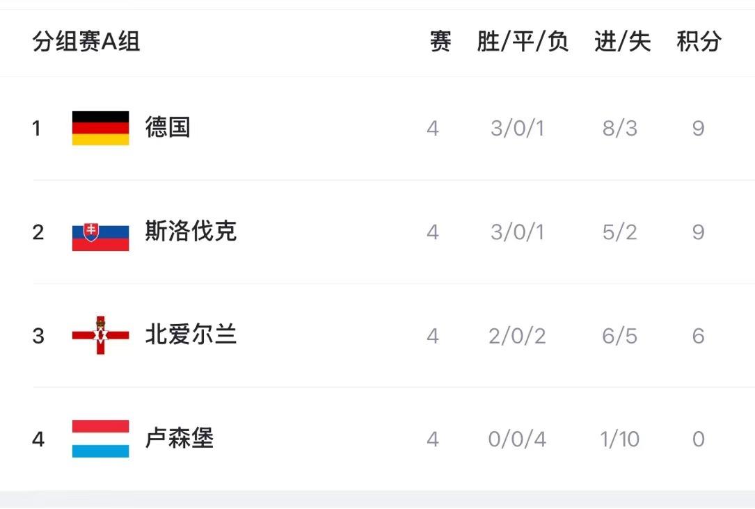 img, 局初现 img, 局初现