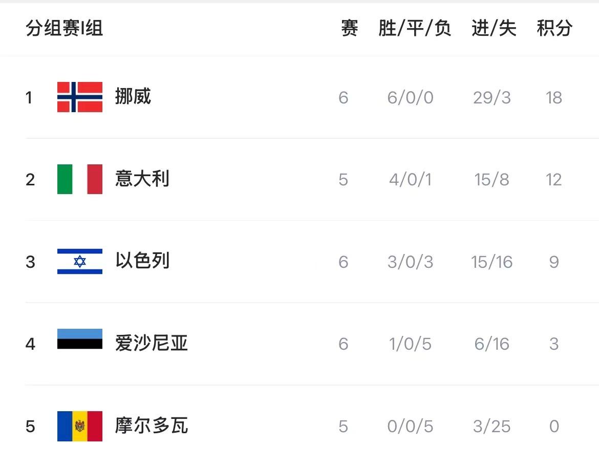 yid, 法国 yid, 法国