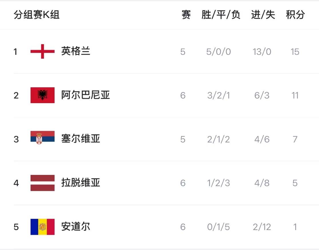 alt, https, amp alt, https, amp