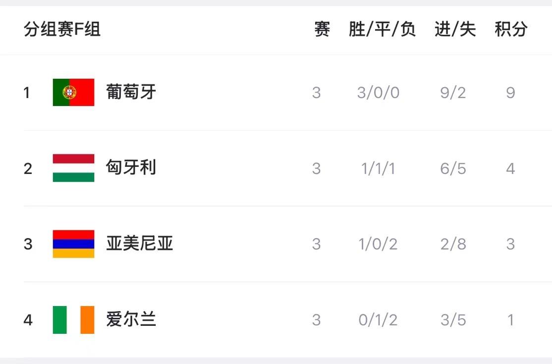 entit, 目前, 出线悬念仍 entit, 目前, 出线悬念仍