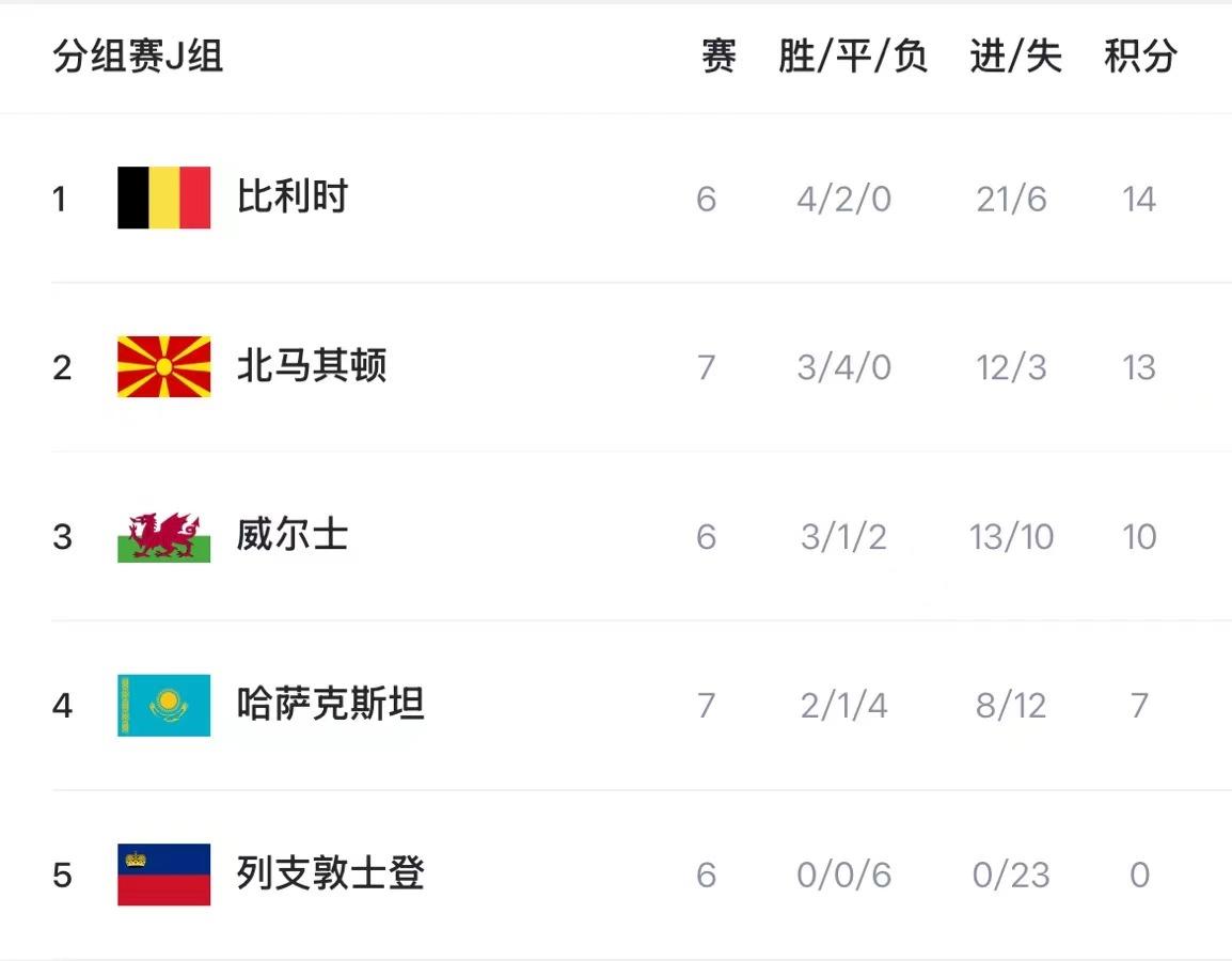 div, cn, 局初现 div, cn, 局初现