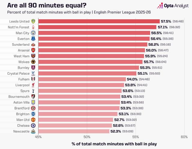 可能与对手 可能与对手