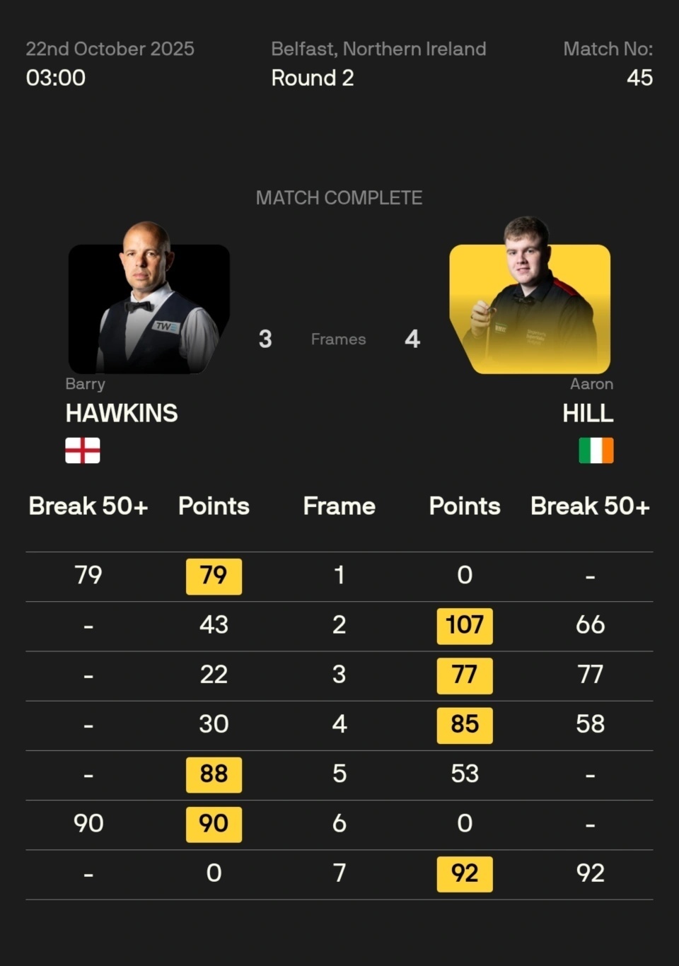 https, 次的争夺, 凯伦