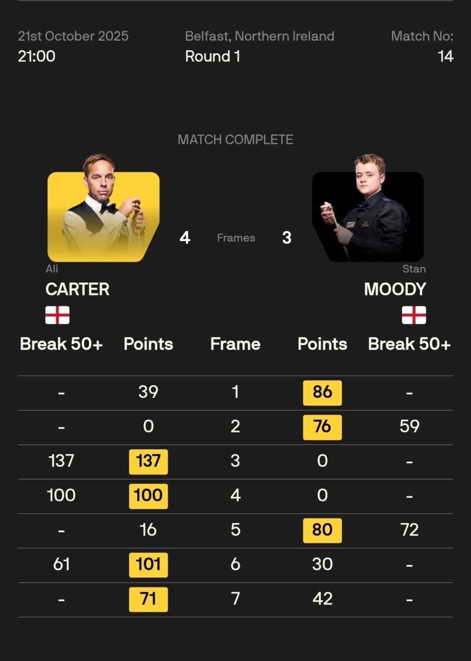 戴维斯碾压, bt, KEKkj